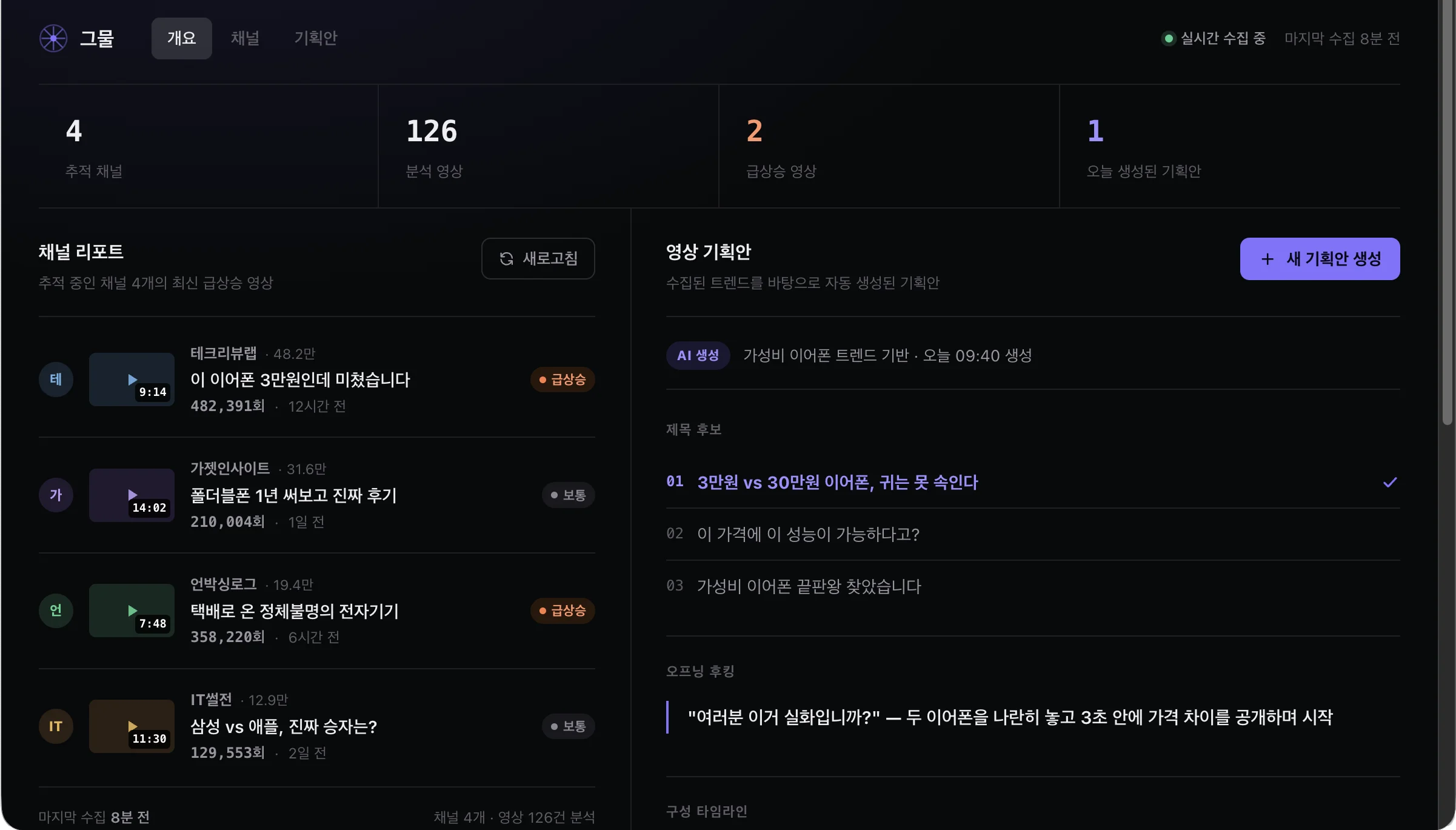 유튜브 트렌드 분석 리포트